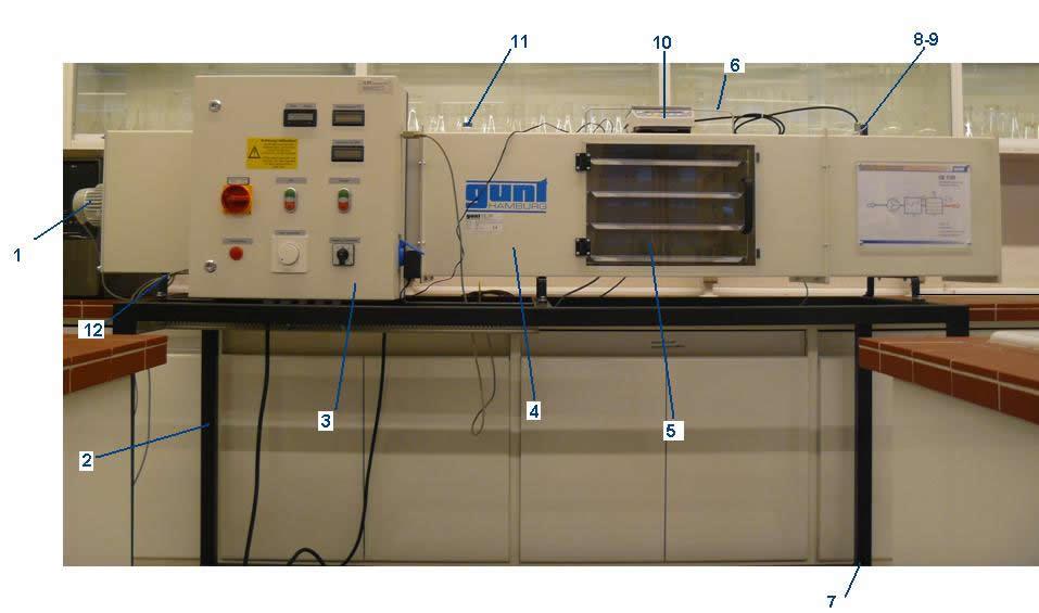 parts_equip