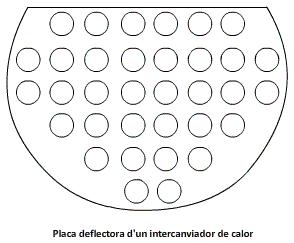 placa deflectora